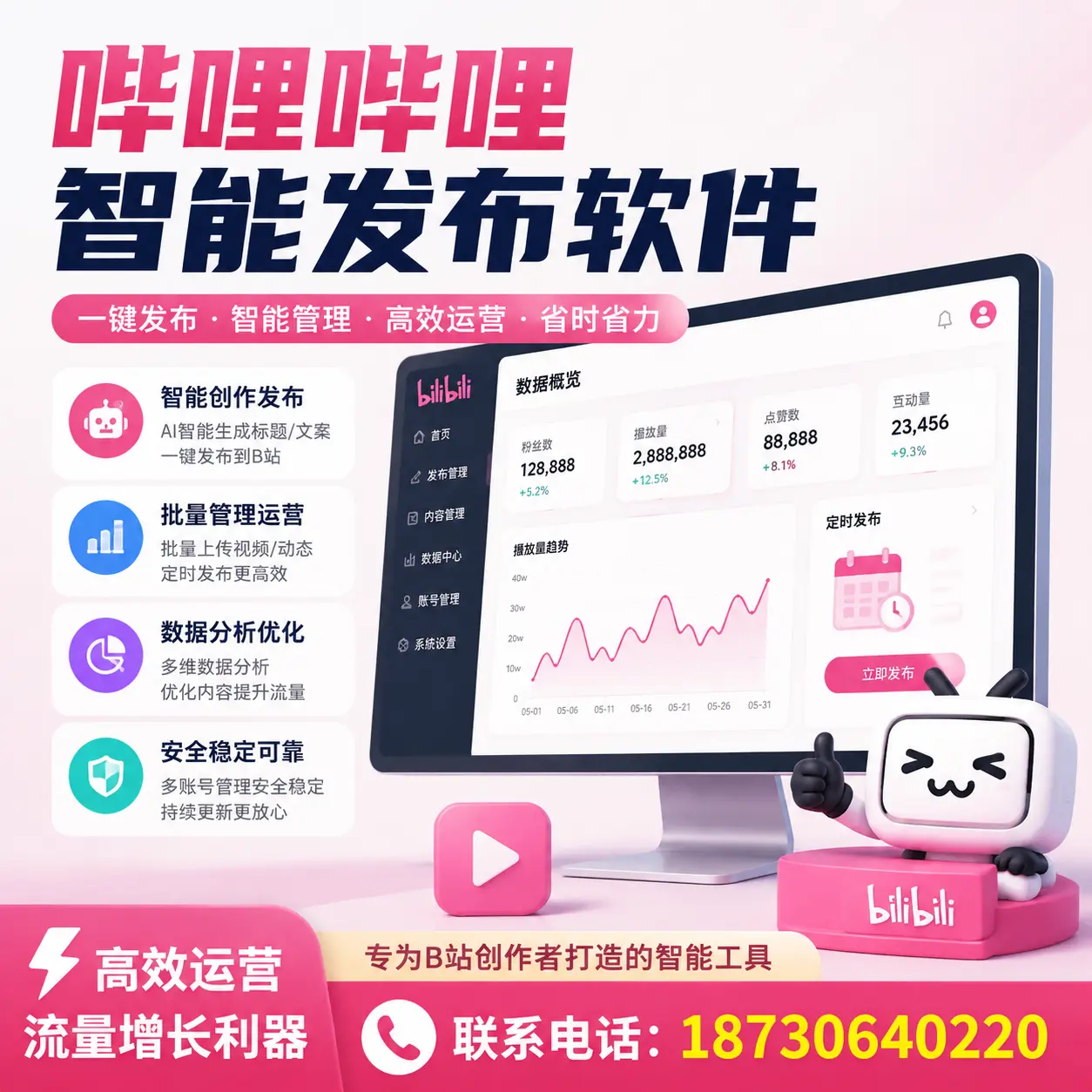 如何评估哔哩哔哩智能发布软件的ROI?茂名 企业必读
